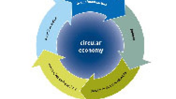 Circular economy: "Waste from one industry should become raw material for another," say S&Ds, Massimo Paolucci, resource efficiency, recovery, reuse and recycling, sustainability, Kathleen Van Brempt, product design and manufacturing, Matthias Groote, Circular economy: "Waste from one industry should become raw material for another," say S&Ds, Massimo Paolucci, resource efficiency, recovery, reuse and recycling, sustainability, Kathleen Van Brempt, product design and manufacturing, Matthias Groote,